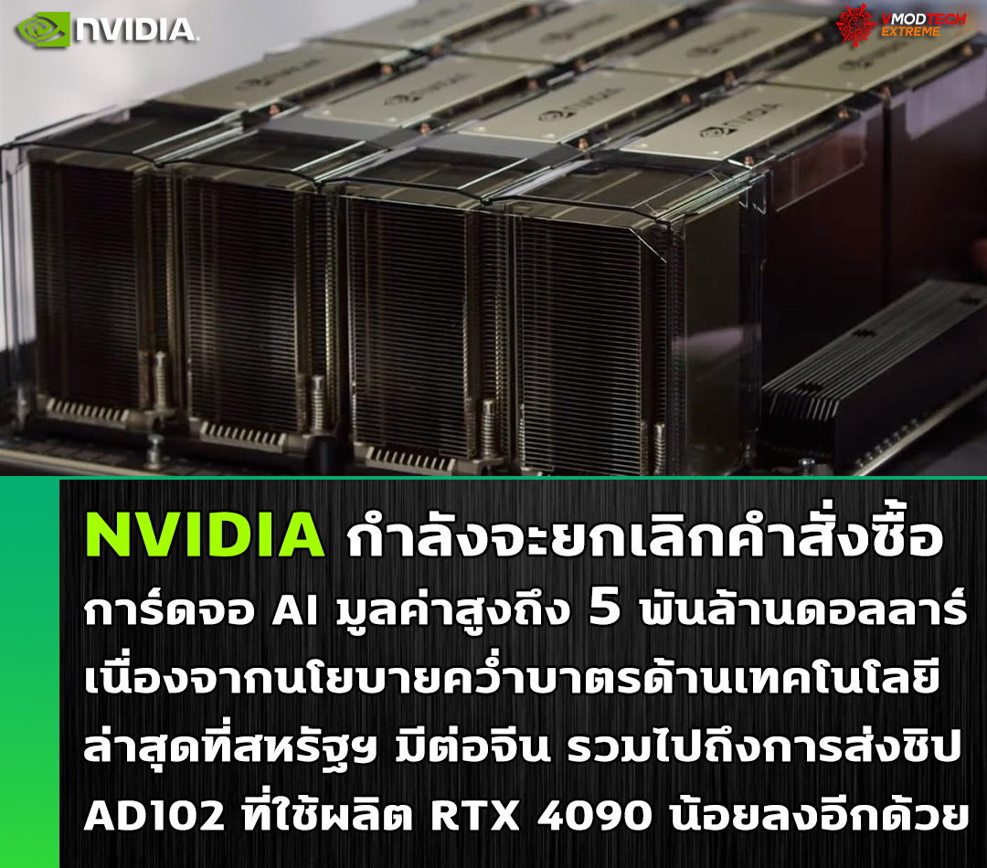 NVIDIA กำลังจะยกเลิกคำสั่งซื้อการ์ดจอ AI มูลค่าสูงถึง 5 พันล้านดอลลาร์ เนื่องจากนโยบายคว่ำบาตรด้านเทคโนโลยีล่าสุดที่สหรัฐฯ มีต่อจีน