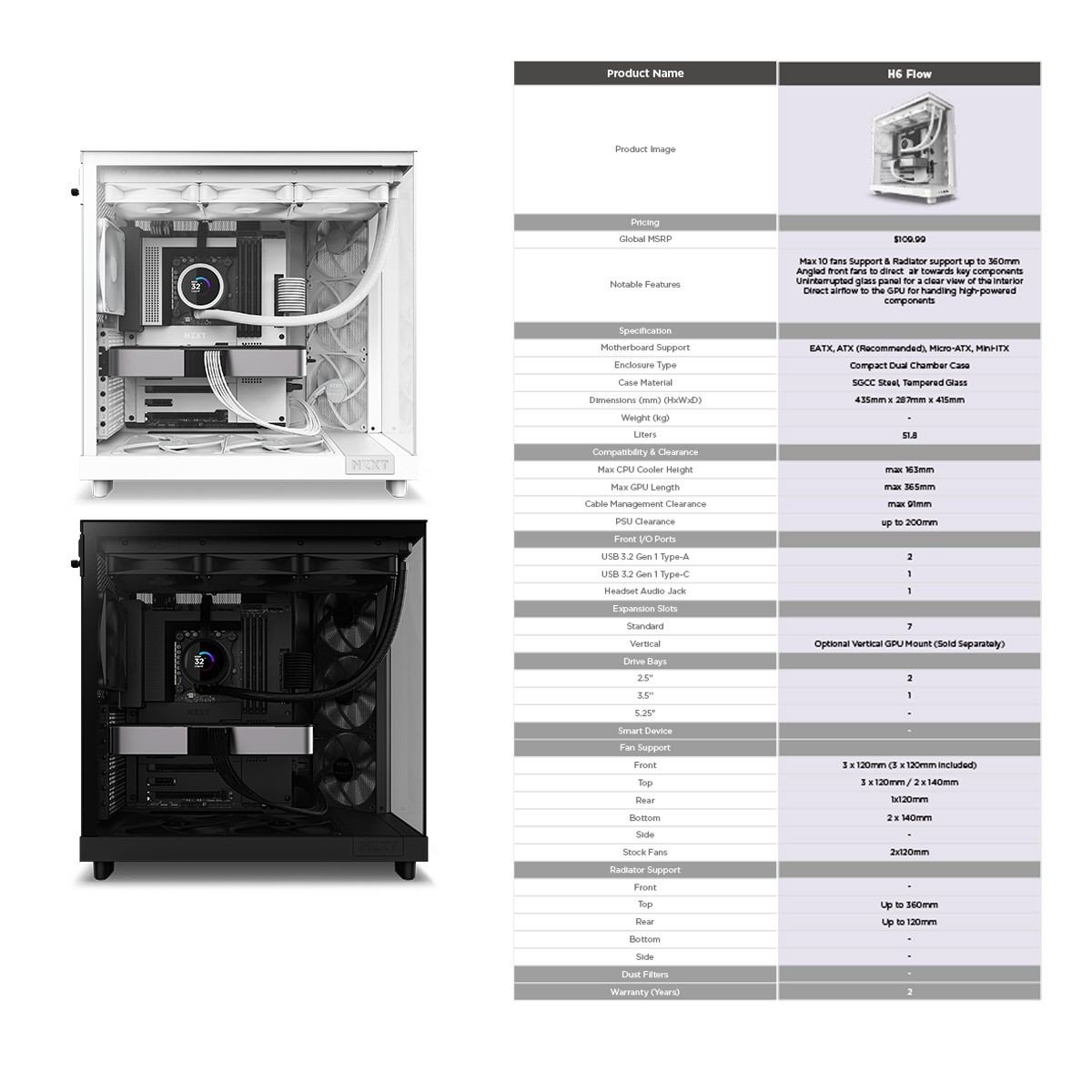 2 ascenti เปิดตัวเคสใหม่ล่าสุดด้วยดีไซน์สุดล้ำกับ NZXT H6 SERIES มุมใหม่ องศาใหม่ !! 