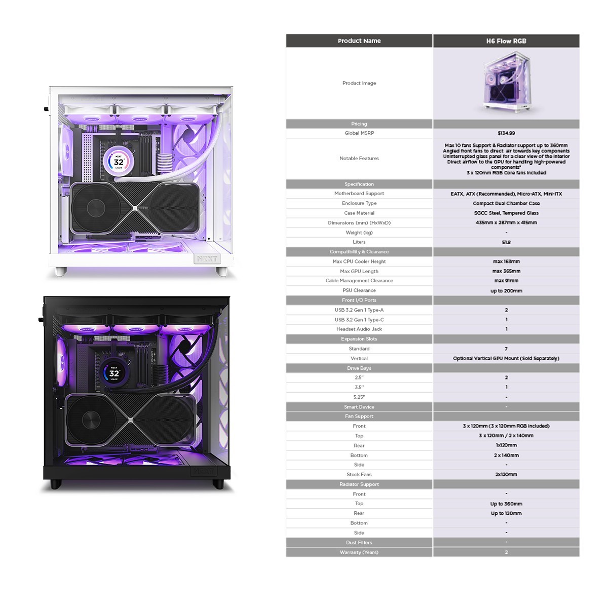 3 ascenti เปิดตัวเคสใหม่ล่าสุดด้วยดีไซน์สุดล้ำกับ NZXT H6 SERIES มุมใหม่ องศาใหม่ !! 