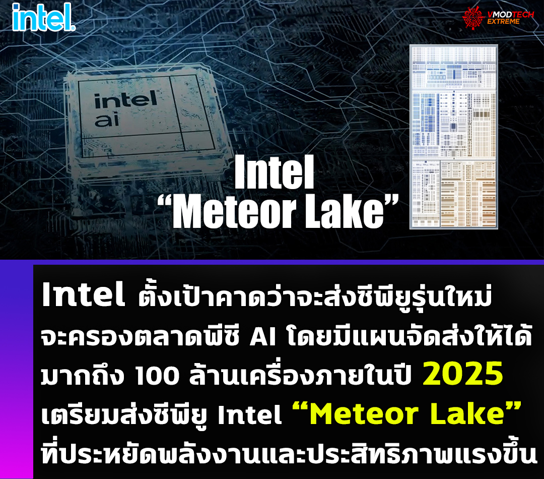 intel ceo ai intel meteor lake 2025 Intel ตั้งเป้าคาดว่าจะส่งซีพียูรุ่นใหม่จะครองตลาดพีซี AI โดยมีแผนจัดส่งให้ได้มากถึง 100 ล้านเครื่องภายในปี 2025