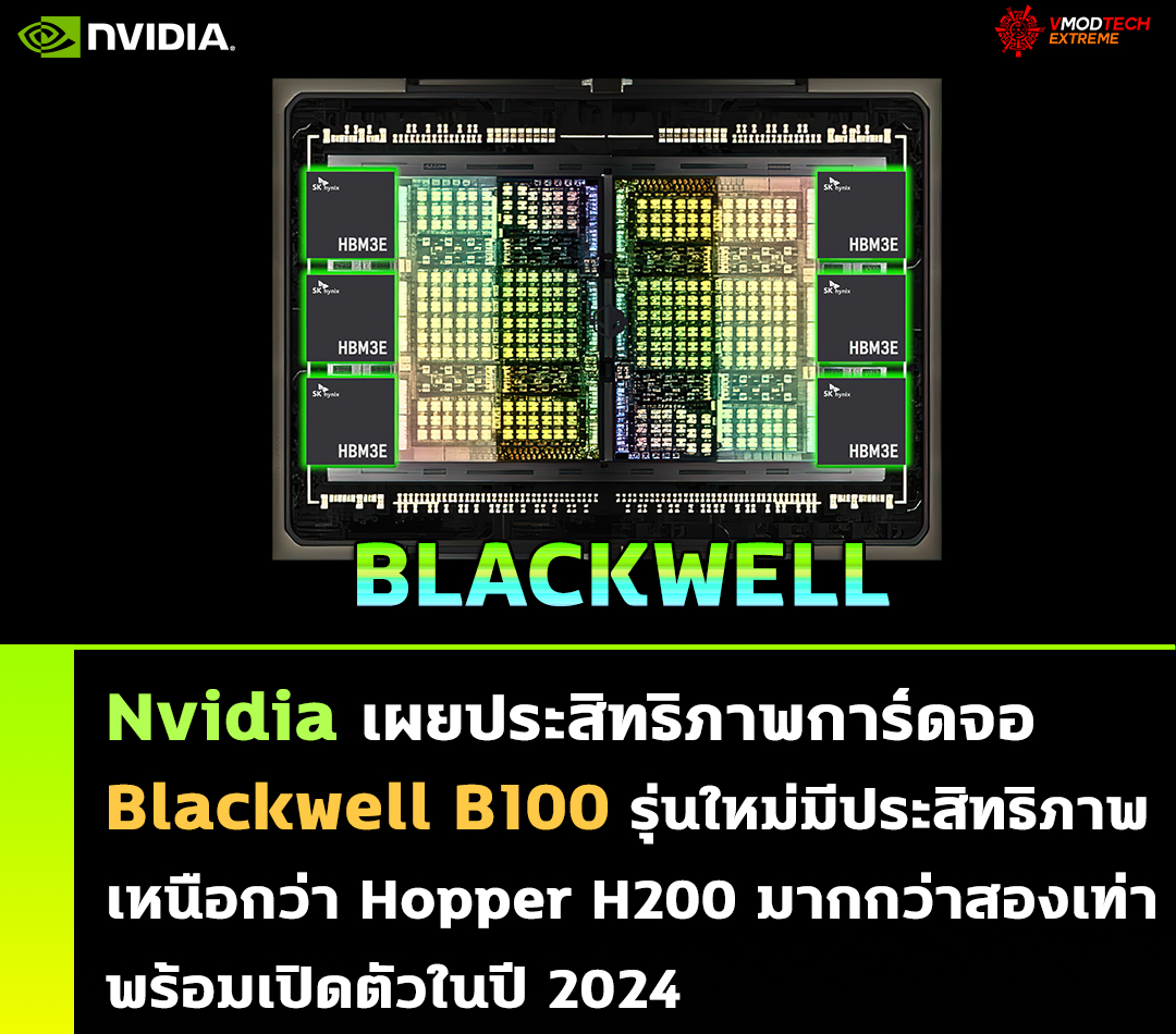 nvidia blackwell 2024 Nvidia เผยประสิทธิภาพการ์ดจอ Blackwell B100 รุ่นใหม่มีประสิทธิภาพเหนือกว่า Hopper H200 มากกว่าสองเท่าพร้อมเปิดตัวในปี 2024