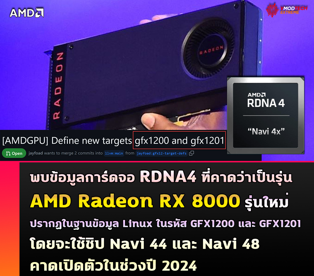 amd radeon rx 8000 rdna4 20241 พบข้อมูลการ์ดจอ RDNA4 ที่คาดว่าเป็นรุ่น “Radeon RX 8000” ปรากฏในฐานข้อมูล Linux ในรหัส GFX1200 และ GFX1201