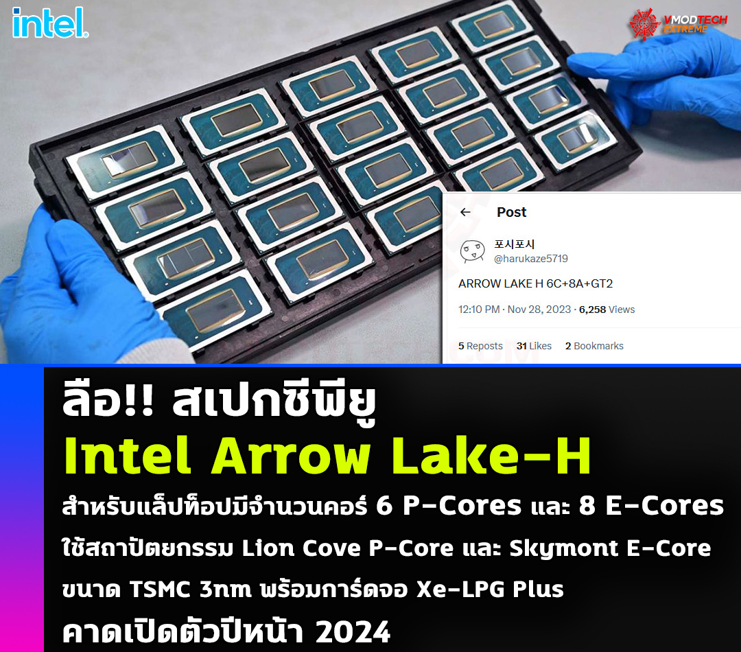 intel arrow lake h 2024 ลือ!! สเปกซีพียู Intel Arrow Lake H สำหรับแล็ปท็อปมีจำนวนคอร์ 6 P Cores และ 8 E Cores พร้อมการ์ดจอ Xe LPG Plus คาดเปิดตัวปีหน้า 2024