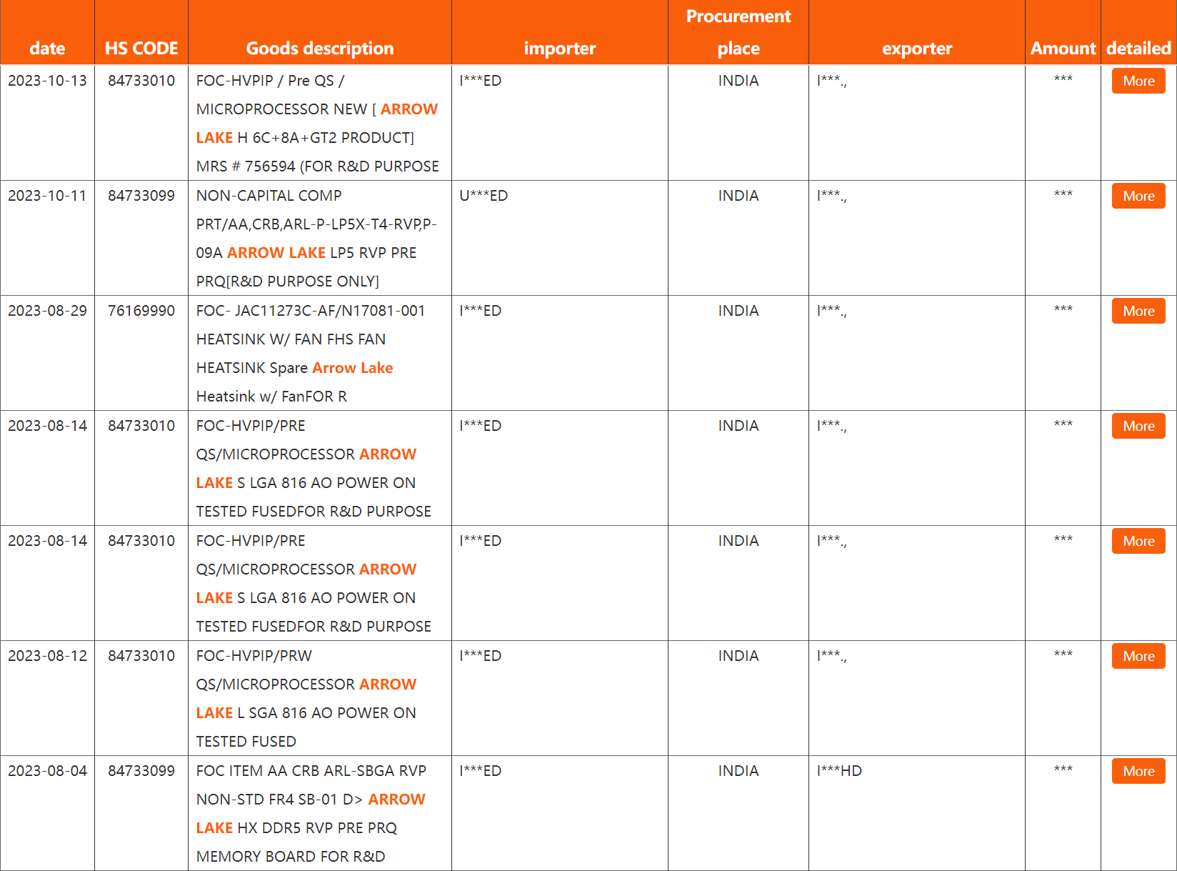 intel-arrow-lake-h-2nd-gen-core-ultra-cpus