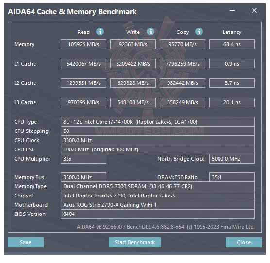 mem oc PATRIOT VIPER VENOM RGB 32GB (16GBx2) DDR5 5600MHZ CL36 REVIEW