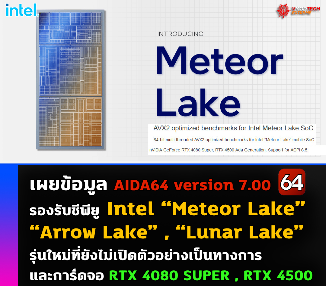 intel meteor lake arrow lake lunar lake rtx 4080 super rtx 4500 aida64 version 7 เผยข้อมูล AIDA64 version 7.00 พร้อมรองรับซีพียู Intel Meteor Lake , Arrow Lake , Lunar Lake และการ์ดจอ RTX 4080 SUPER , RTX 4500