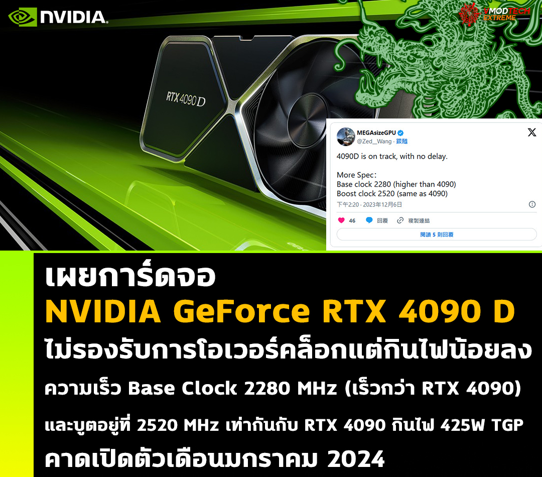 เผยการ์ดจอ NVIDIA GeForce RTX 4090 D รุ่นใหม่ที่จะวางจำหน่ายในจีนไม่รองรับการโอเวอร์คล็อกแต่กินไฟน้อยลง