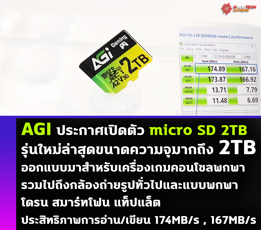 agi micro sd 2tb AGI ประกาศเปิดตัว micro SD 2TB รุ่นใหม่ล่าสุดขนาดความจุมากถึง 2TB