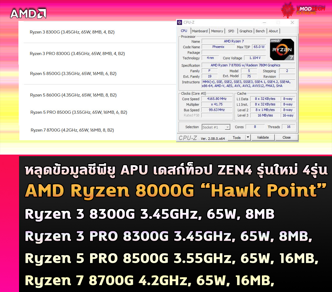 amd ryzen 8000g hawk point apu หลุดข้อมูลซีพียู APU เดสก์ท็อป AMD Ryzen 8000G “Hawk Point” รุ่นใหม่ล่าสุดที่กำลังจะเปิดตัวในเร็วๆ นี้ 