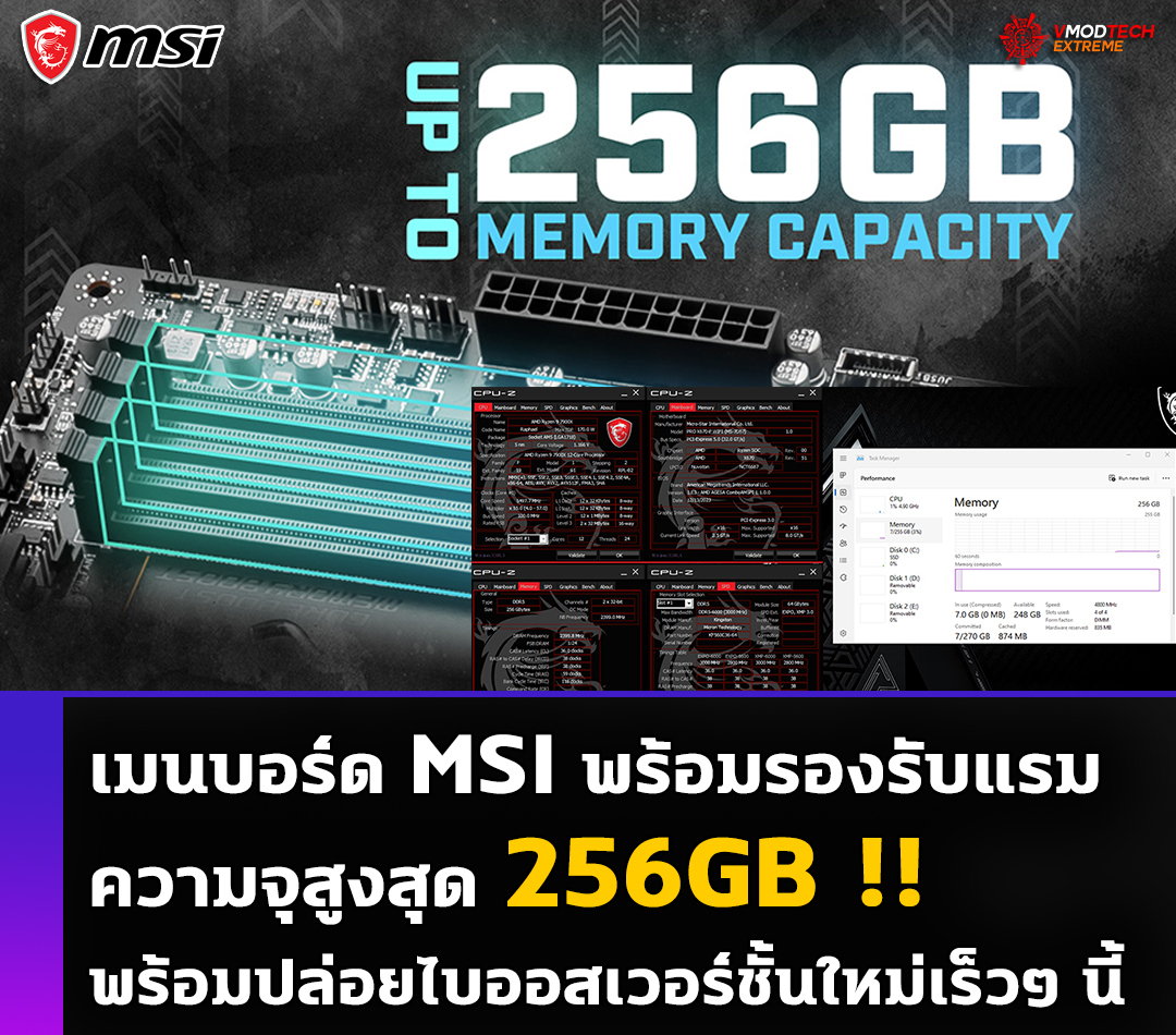 msi memory up to 256gb bios เมนบอร์ด MSI พร้อมรองรับความจุหน่วยความจำสูงสุด 256GB สำหรับเมนบอร์ด 4 DIMM และ 128GB สำหรับ 2 DIMM 