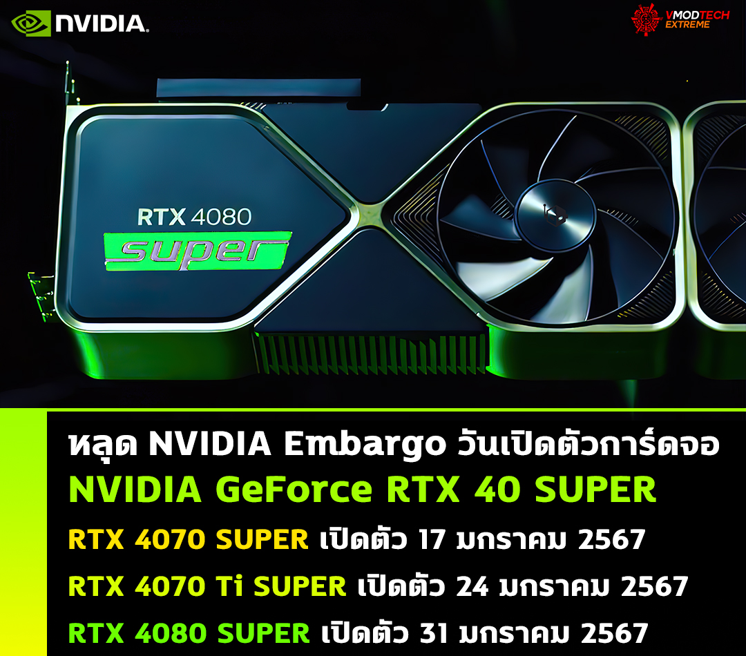 nvidia geforce rtx 4080 super nvidia embargo หลุด NVIDIA Embargo วันเปิดตัวการ์ดจอ NVIDIA GeForce RTX 4080 SUPER, RTX 4070 Ti SUPER และ RTX 4070 SUPER รุ่นใหม่ล่าสุดเริ่มเดือนมกราคมปีหน้า 