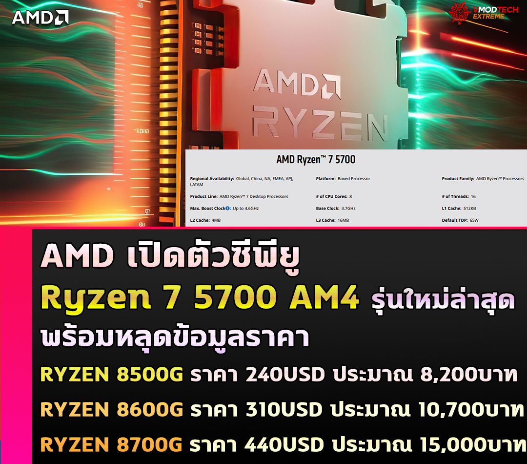 AMD เปิดตัวซีพียู Ryzen 7 5700 AM4 รุ่นใหม่ล่าสุดพร้อมหลุดราคา 5700X3D, 5000GT และ 8000G คาดเปิดตัวเร็วๆ นี้