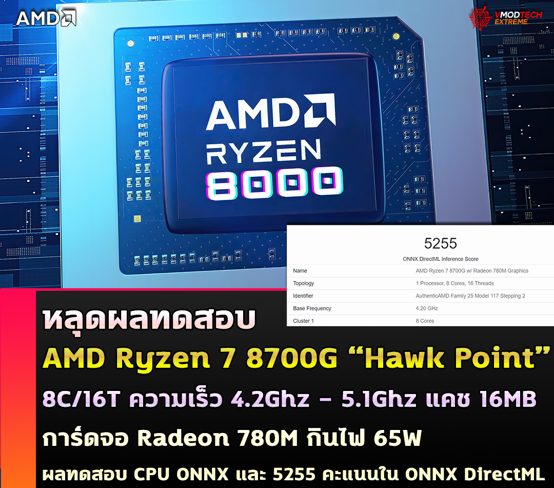 หลุดผลทดสอบ AMD Ryzen 7 8700G “Hawk Point” AM5 มาพร้อมการ์ดจอ Radeon 780M iGPU รุ่นใหม่ล่าสุด