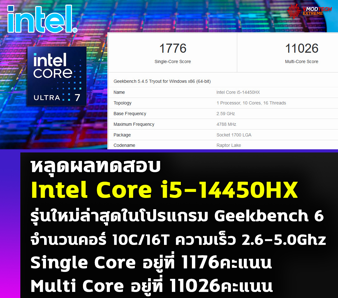 หลุดผลทดสอบ Intel Core i5-14450HX รุ่นใหม่ล่าสุดในโปรแกรม Geekbench 6