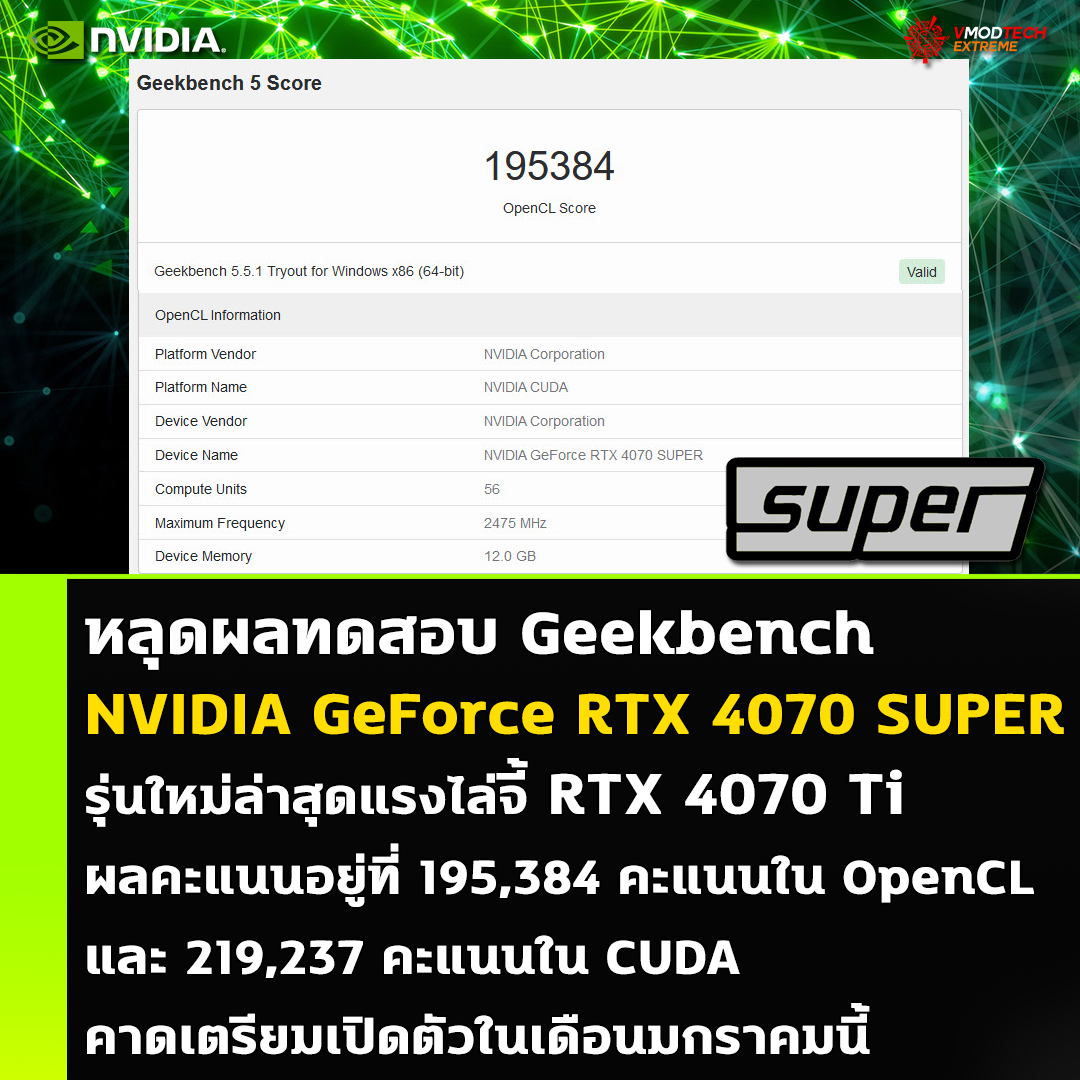 nvidia geforce rtx 4070 super benchmark หลุดผลทดสอบ NVIDIA GeForce RTX 4070 SUPER รุ่นใหม่ล่าสุดแรงไล่จี้ RTX 4070 Ti 