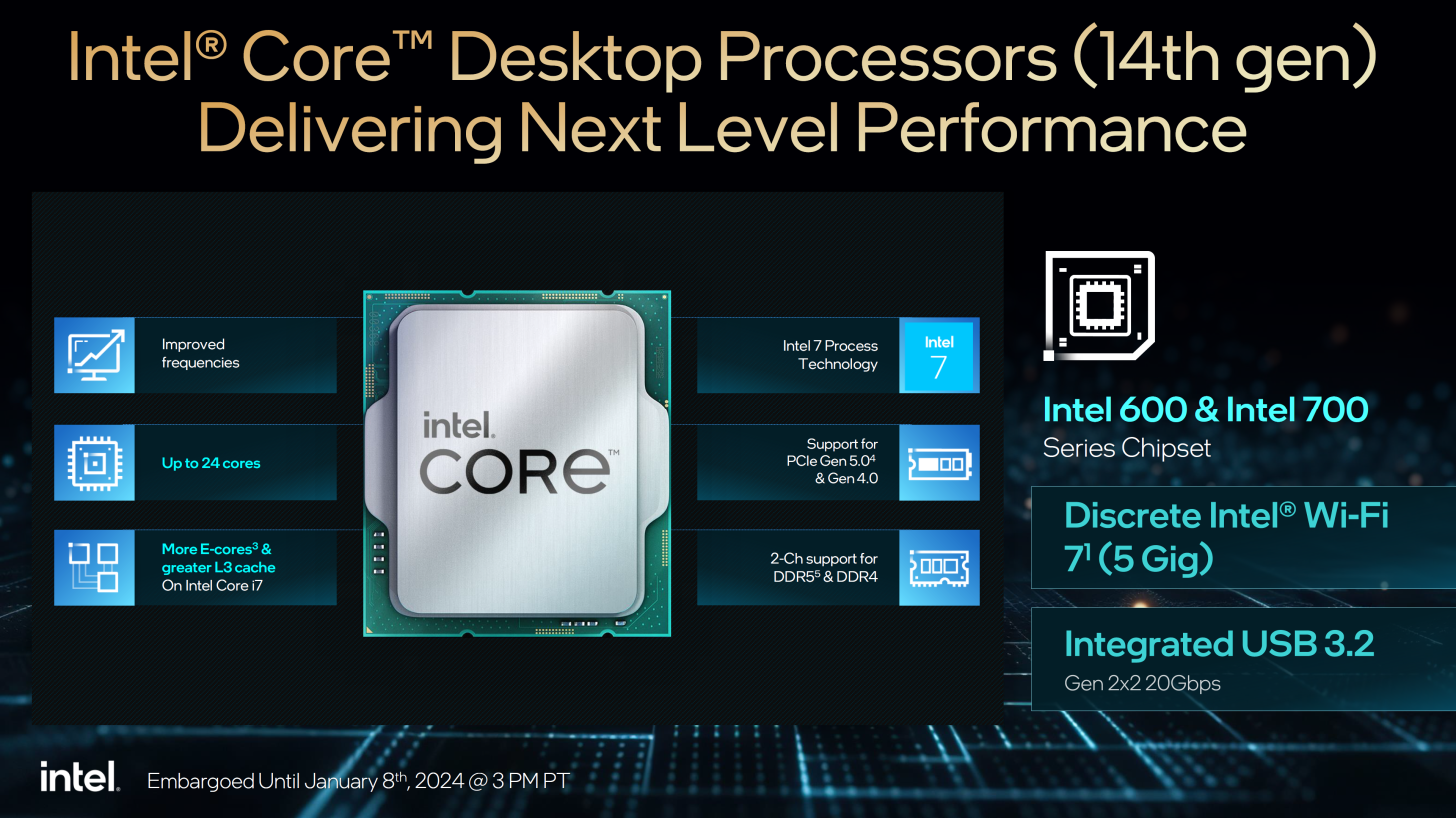 intel ces 2024 14th gen raptor lake hx core ultra laptop desktop cpus 0010 1456x819 อินเทลเปิดตัวซีพียู Intel 14th Gen รุ่น Non K และอื่นๆ อีก 18 รุ่นใหม่ล่าสุดกินไฟ 65W และ 35W