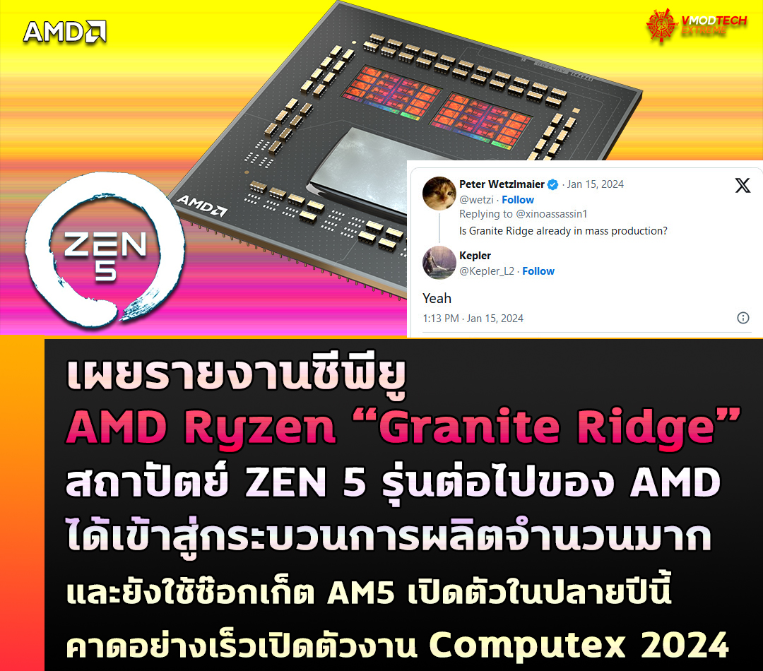 amd ryzen granite ridge zen 5 2024 เผยซีพียู AMD Ryzen “Granite Ridge” ZEN 5 รุ่นต่อไปของ AMD เข้าสู่การผลิตจำนวนมากและยังใช้ซ๊อกเก็ต AM5 คาดเปิดตัวในปลายปีนี้