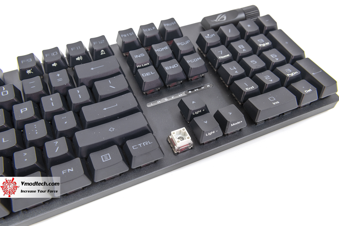 tpp 2953 ROG Strix Scope II RX Gaming Keyboard Review