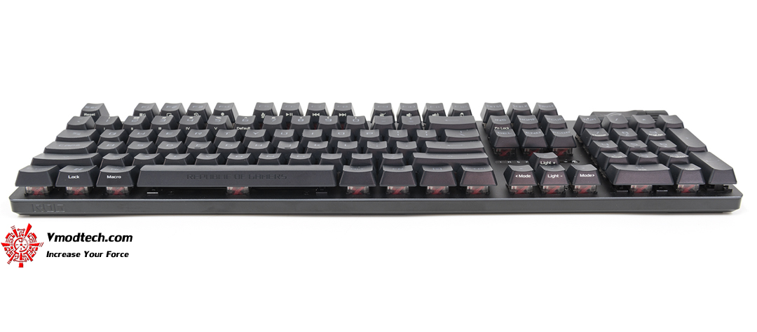 tpp 2954 ROG Strix Scope II RX Gaming Keyboard Review