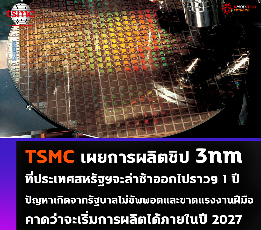 tsmc 3nm delay 2027 TSMC เผยกระบวนการผลิตชิป 3nm ในโรงงานที่รัฐแอริโซนา สหรัฐอเมริกาจะล่าช้าออกไปประมาณ 1ปี  คาดว่าจะเริ่มการผลิตได้ภายในปี 2027 