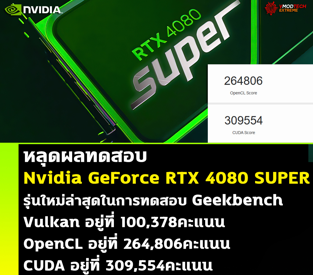 nvidia geforce rtx 4080 super benchmark หลุดผลทดสอบ Nvidia GeForce RTX 4080 SUPER รุ่นใหม่ล่าสุด