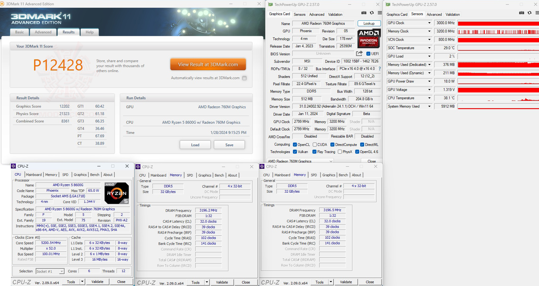 11 oc AMD RYZEN 5 8600G PROCESSOR REVIEW