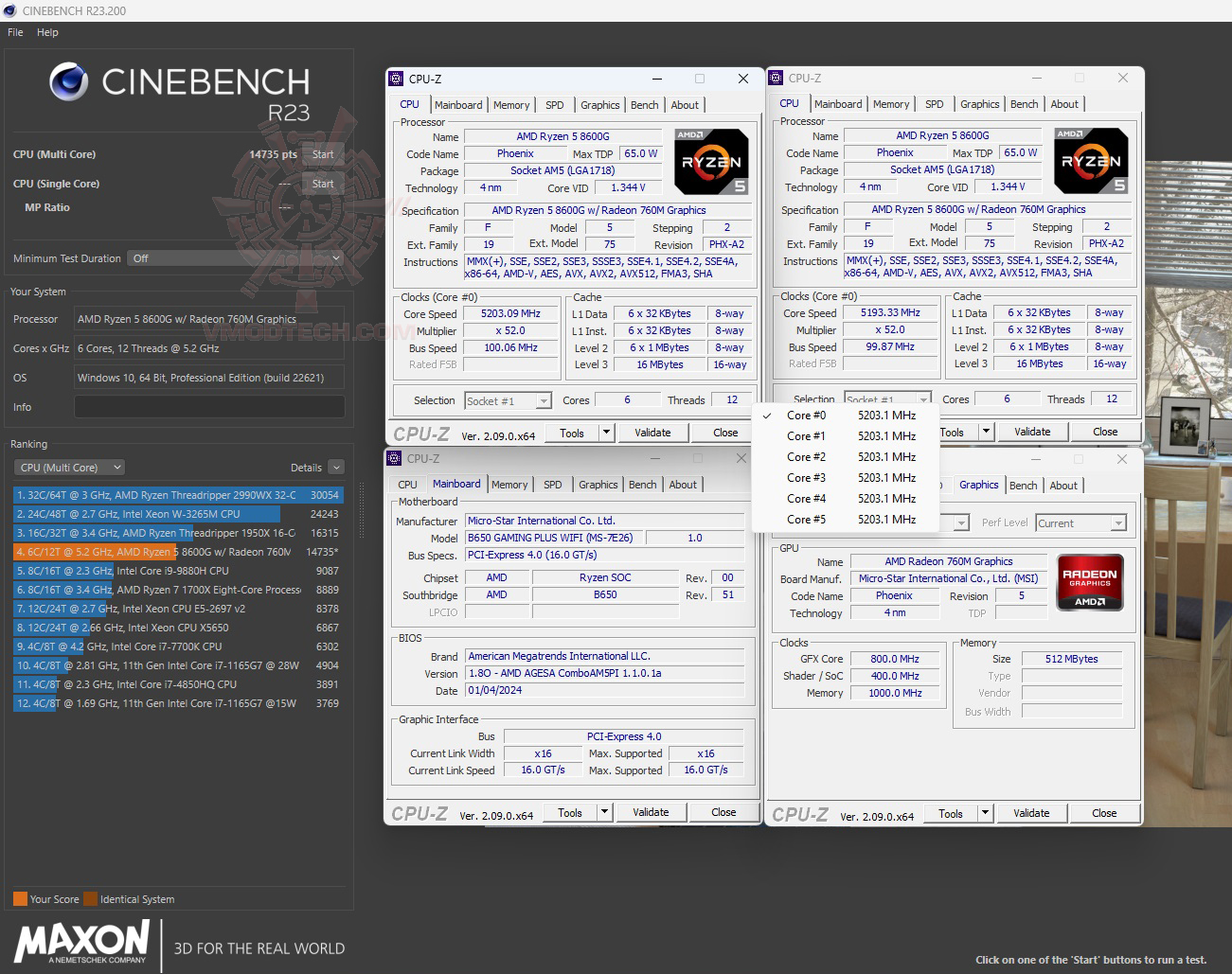 c23 oc AMD RYZEN 5 8600G PROCESSOR REVIEW