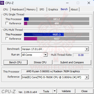 cpu z b AMD RYZEN 5 8600G PROCESSOR REVIEW