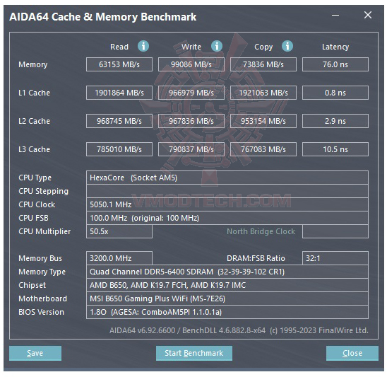 mem AMD RYZEN 5 8600G PROCESSOR REVIEW