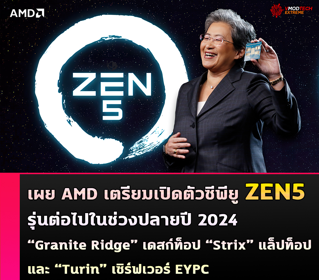 amd zen5 2024 เผย AMD เตรียมเปิดตัวซีพียู ZEN5 รุ่นต่อไปในช่วงปลายปี 2024 ทั้งหมด 3แพลตฟอร์มในรุ่นรหัส Granite Ridge สำหรับเดสก์ท็อปรุ่นรหัส Strix สำหรับแล็ปท็อปและรุ่นรหัส Turin สำหรับเซิร์ฟเวอร์