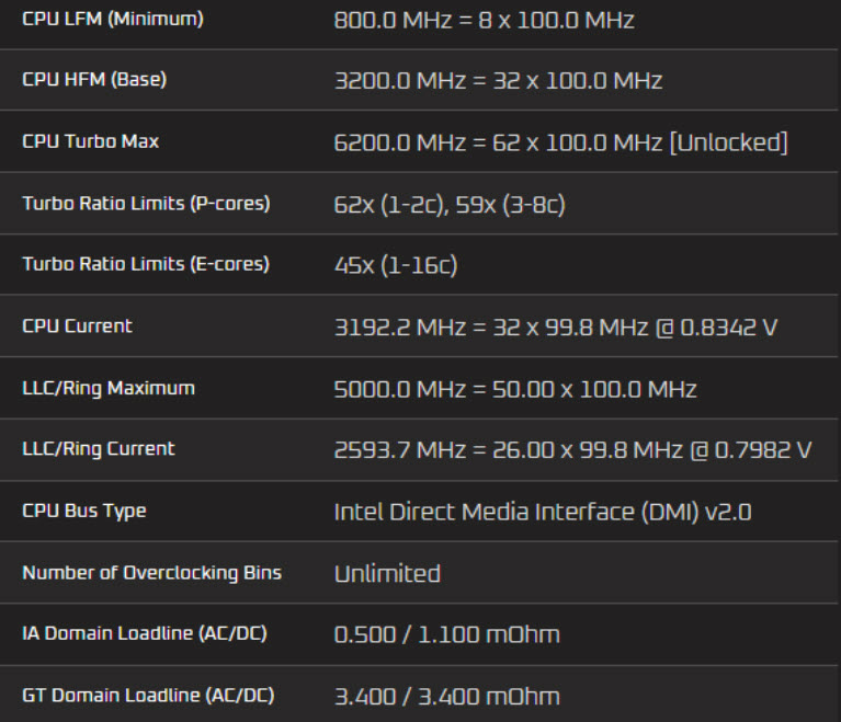 2024 02 18 7 55 36 ลือ!! ซีพียู Intel Core i9 14900KS รุ่นใหม่เตรียมเปิดตัวช่วงกลางเดือนมีนาคม 2567