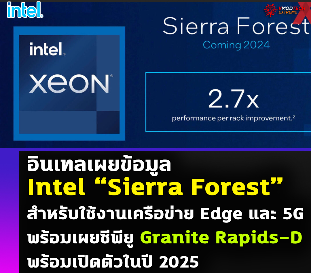 intel sierra forest อินเทลเผยข้อมูล Intel Sierra Forest สำหรับใช้งานเครือข่าย Edge ที่งาน MWC 2024 พร้อมเผยซีพียู Granite Rapids D เปิดตัวในปี 2025