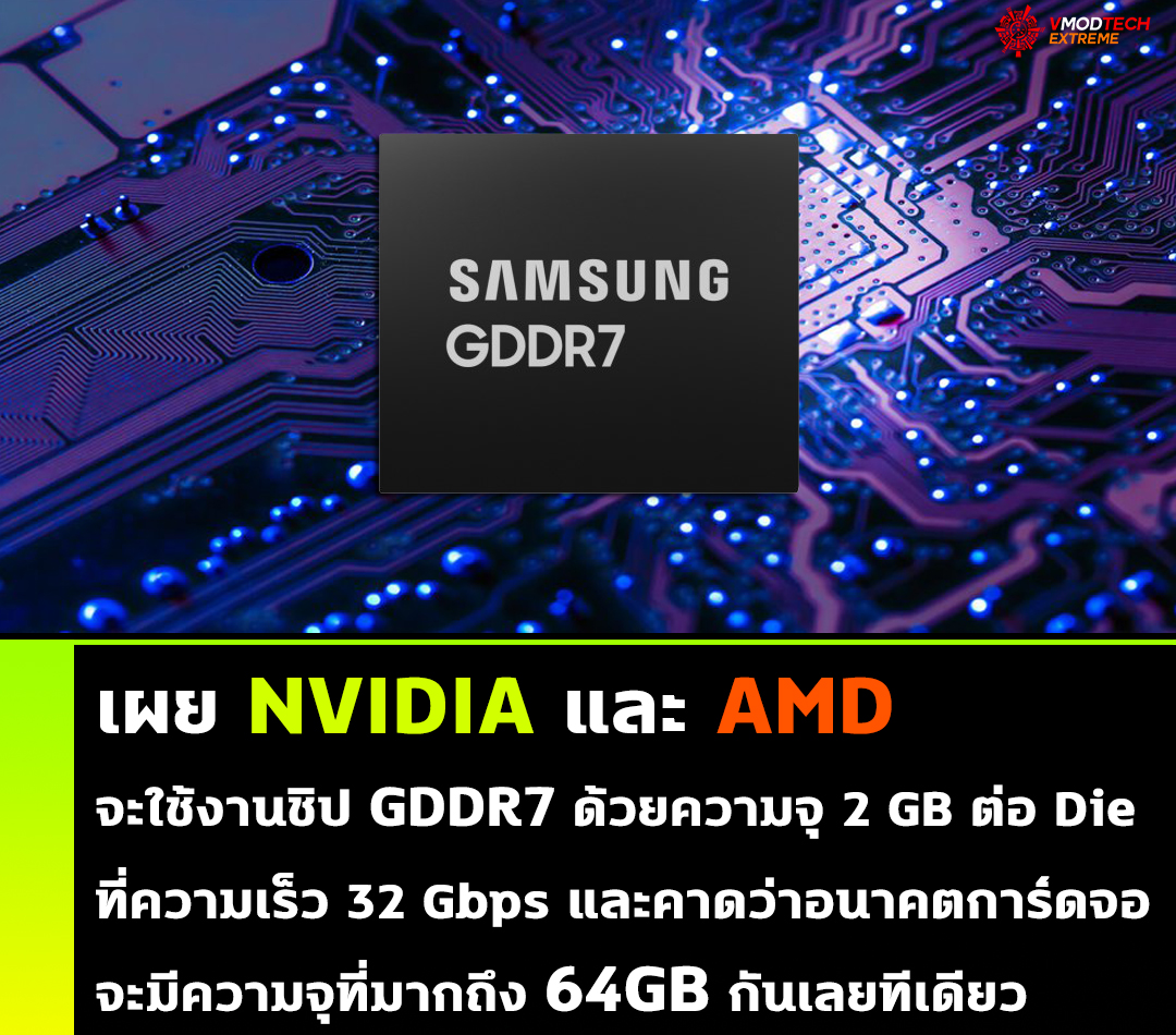 nvidia amd gddr7 เผย NVIDIA และ AMD จะใช้งานชิป GDDR7 ด้วยความจุ 2 GB ต่อ Die ที่ความเร็ว 32 Gbps