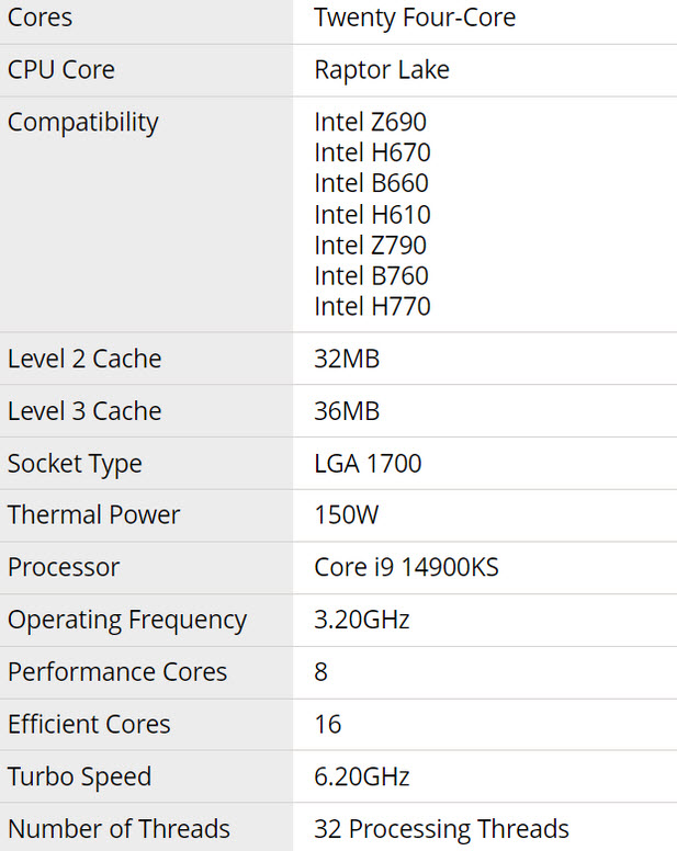 2024 03 12 11 31 56 หลุดราคาซีพียู Intel Core i9 14900KS รุ่นใหม่วางจำหน่ายที่ราคา $749 หรือประมาณ 26,XXXบาท