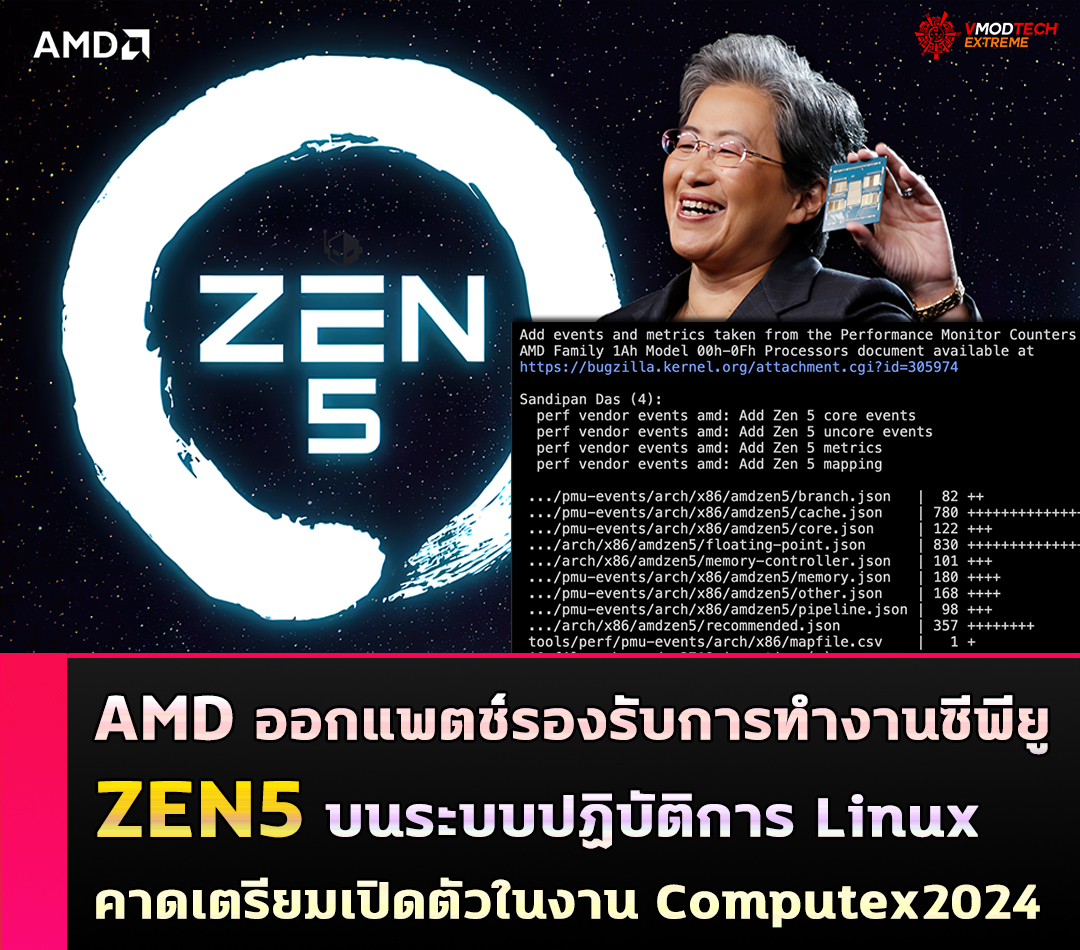 AMD ออกแพตช์รองรับการทำงานซีพียู ZEN5 บนระบบปฏิบัติการ Linux