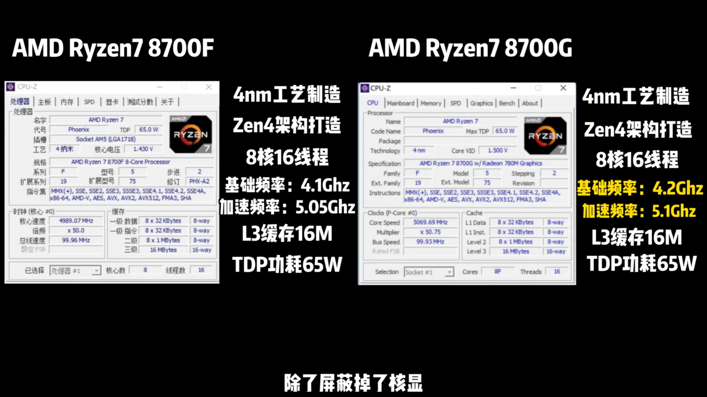 amd ryzen 7 8700f ryzen 5 8400f desktop am5 apus tests  2 1456x819 หลุดผลทดสอบ AMD Ryzen 7 8700F และ Ryzen 5 8400F รุ่นที่ตัดกราฟฟิก APUs ออกมีขายเฉพาะในจีนผลทดสอบประสิทธิภาพใกล้เคียงกัน