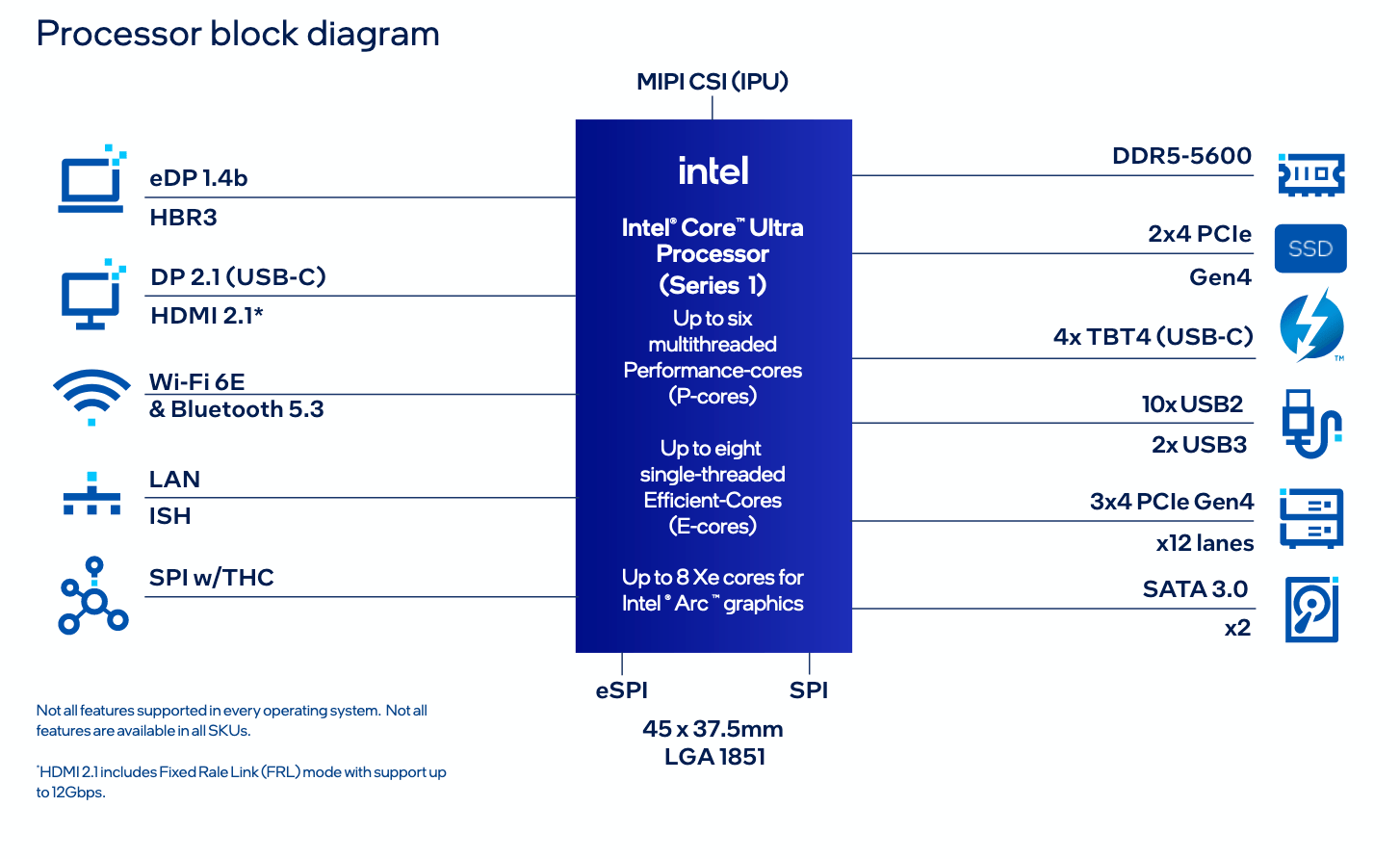 13-108022d368af