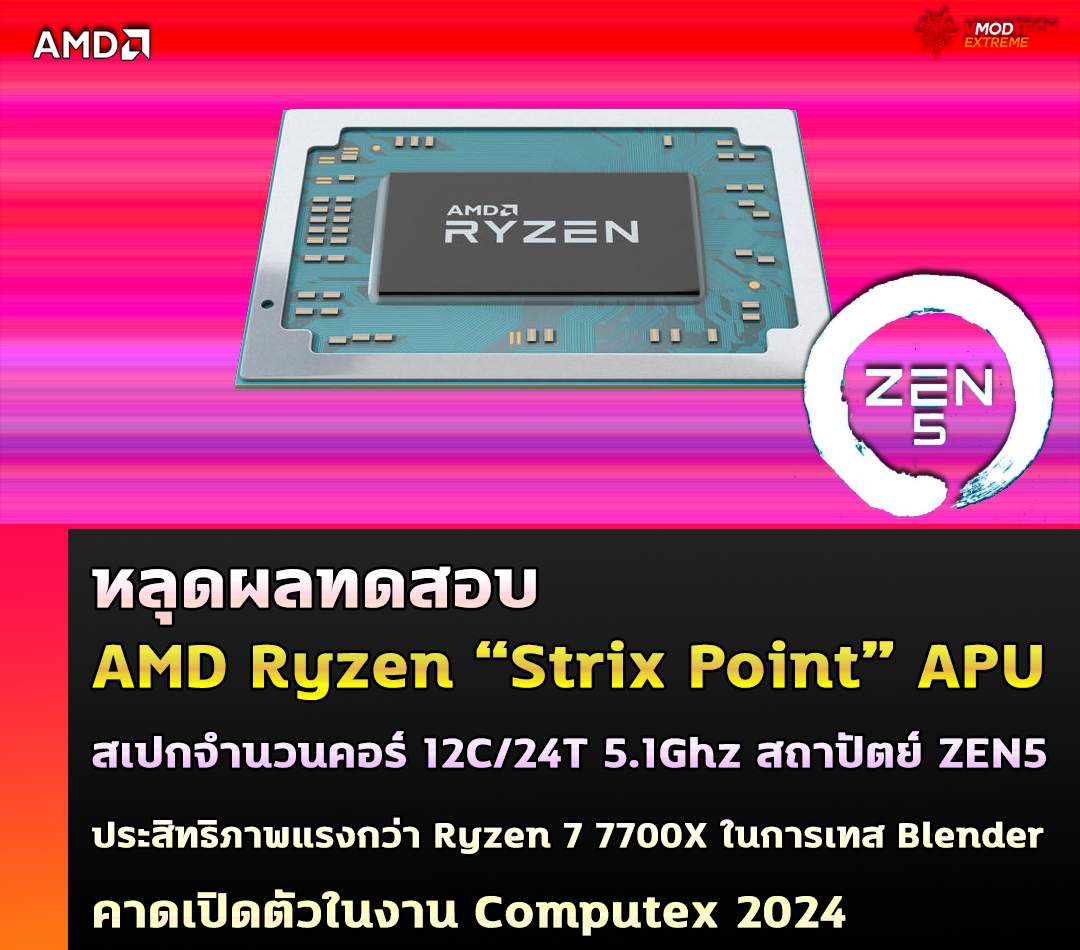 amd ryzen strix point หลุดผลทดสอบ AMD Ryzen “Strix Point” APU มาพร้อมด้วยจำนวนคอร์ 12C/24T สถาปัตย์ ZEN5 ประสิทธิภาพแรงกว่า Ryzen 7 7700X “Zen 4” ในการทดสอบ Blender 