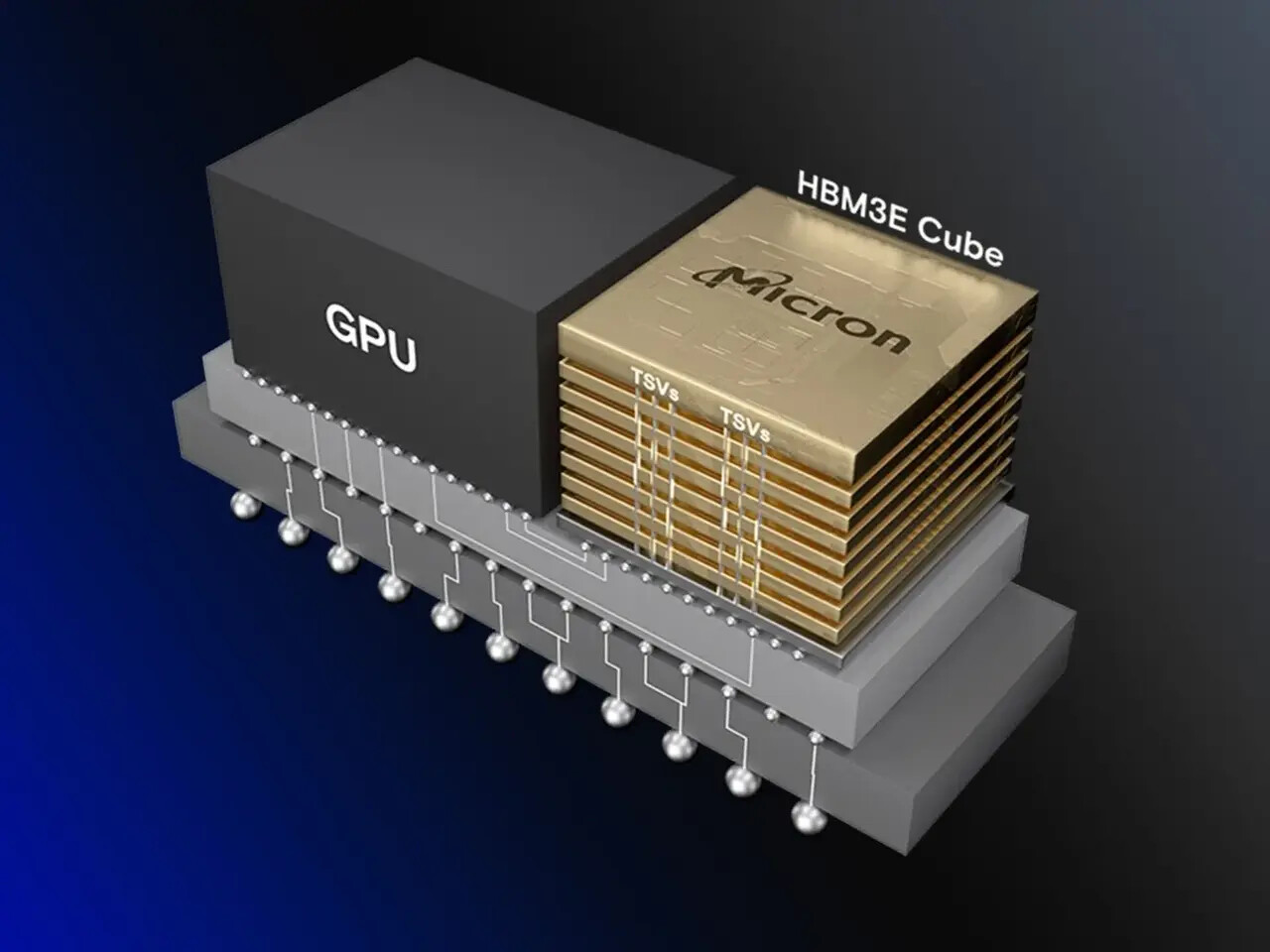 9f2uw2fhvwuf8qg8 TSMC เปิดตัวชิป HBM4 Base Dies รุ่นต่อไปที่สร้างขึ้นบนโหนดเทคโนโลยีขนาด 12 nm และ 5 nm