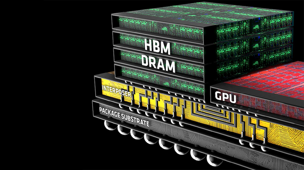 cxspjnggwbijozztngsvgh 1200 80 TSMC เปิดตัวชิป HBM4 Base Dies รุ่นต่อไปที่สร้างขึ้นบนโหนดเทคโนโลยีขนาด 12 nm และ 5 nm