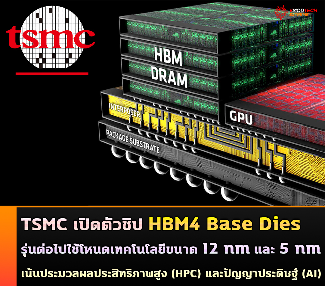 tsmc hbm4 base dies TSMC เปิดตัวชิป HBM4 Base Dies รุ่นต่อไปที่สร้างขึ้นบนโหนดเทคโนโลยีขนาด 12 nm และ 5 nm