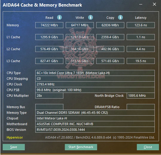 aidamem ASUS NUC 14 Pro Review