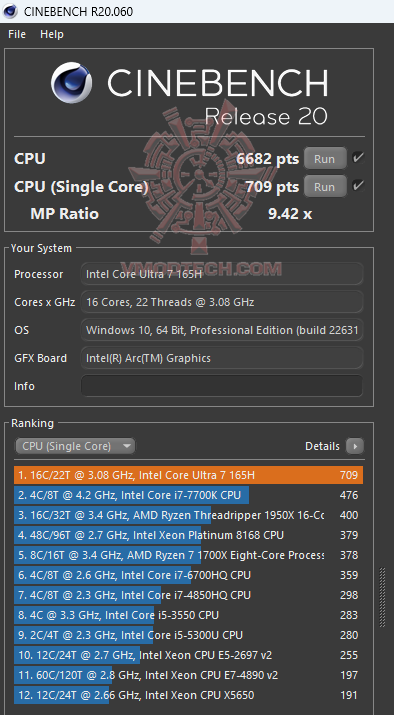 cbr20 ASUS NUC 14 Pro Review