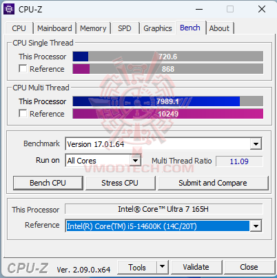 cpuzbench ASUS NUC 14 Pro Review