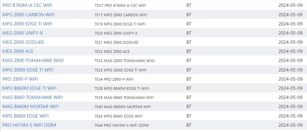 tzqtmljro08mmizm หลุดรายชื่อเมนบอร์ด Intel Z890 และ B860 ที่ใช้งานสำหรับซีพียู Intel Arrow Lake S รุ่นใหม่ล่าสุดที่คาดว่ากำลังจะเปิดตัวในเร็วๆ นี้