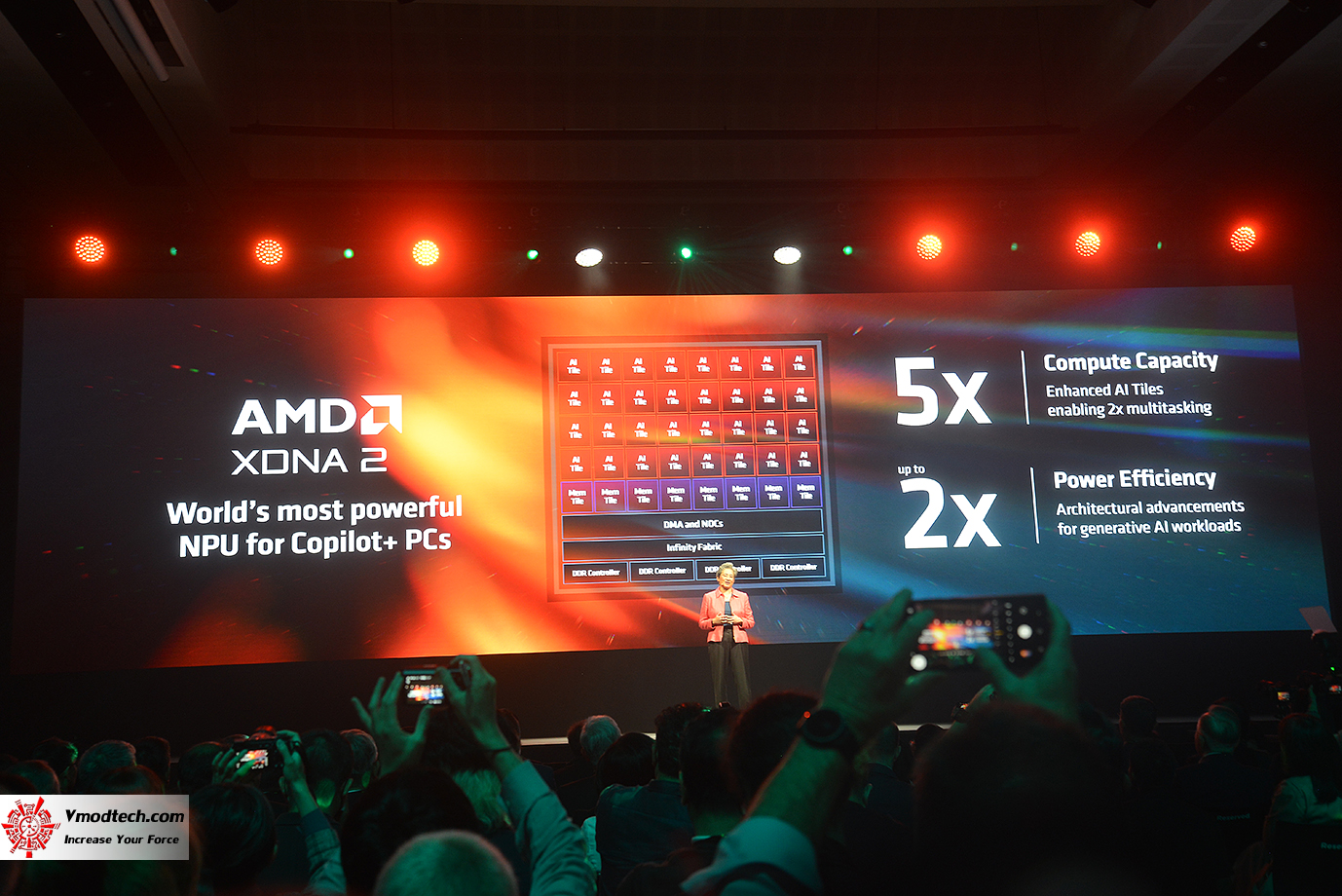 dsc 0872 AMD Keynote @Computex2024 