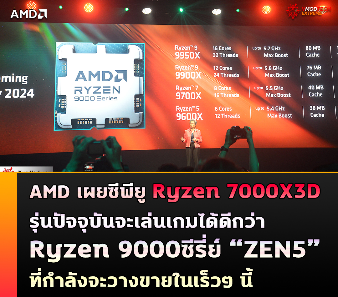 amd ryzen 7000x3d better than 9000 zen5 gaming AMD เผยซีพียู Ryzen 7000X3D รุ่นปัจจุบันจะเล่นเกมได้ดีกว่า Ryzen 9000ซีรี่ย์ ZEN5 ที่กำลังจะวางขายในเร็วๆ นี้