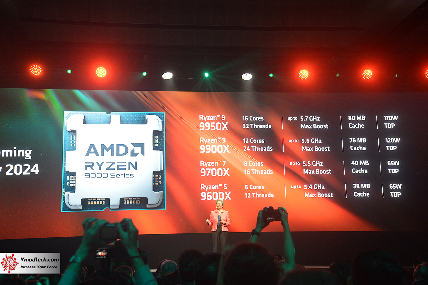 dsc 0866 AMD เผยซีพียู Ryzen 7000X3D รุ่นปัจจุบันจะเล่นเกมได้ดีกว่า Ryzen 9000ซีรี่ย์ ZEN5 ที่กำลังจะวางขายในเร็วๆ นี้