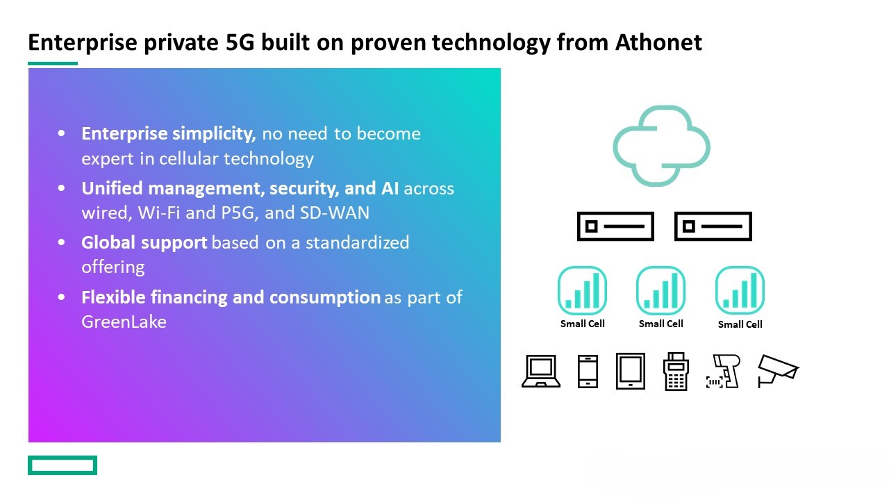 enterprise private 5g built on proven technology from athonet  HPE เปิดตัว HPE Aruba Networking Enterprise Private 5G ชูจุดเด่นช่วยให้การใช้งานเครือข่ายเซลลูลาร์ส่วนตัวง่ายขึ้น