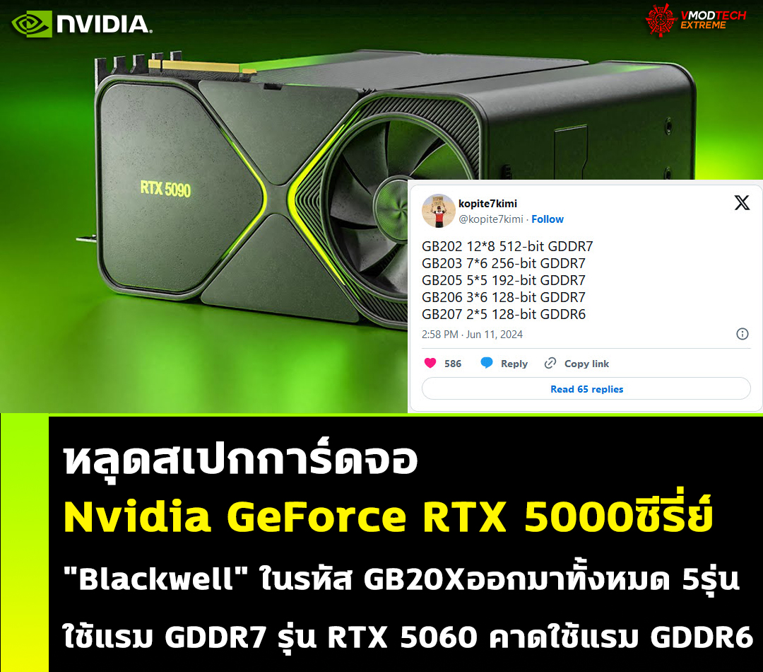 nvidia geforce rtx 5090 spec blackwell1 หลุดสเปกการ์ดจอ Nvidia GeForce RTX 5000ซีรี่ย์ Blackwell ในรหัส GB20X